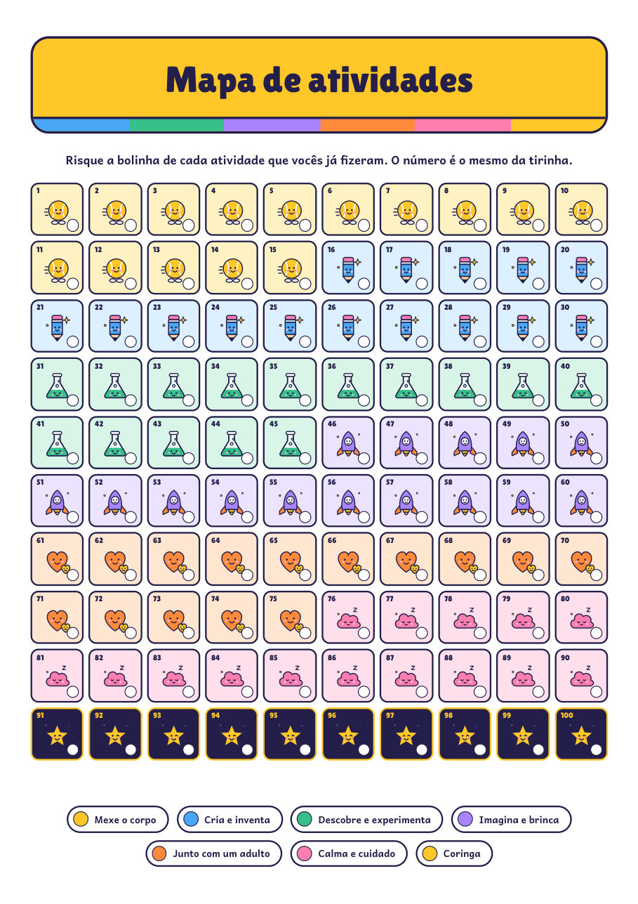 Mapa das 100 atividades